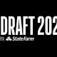 NBA Draft-2020 глазами SportHub!