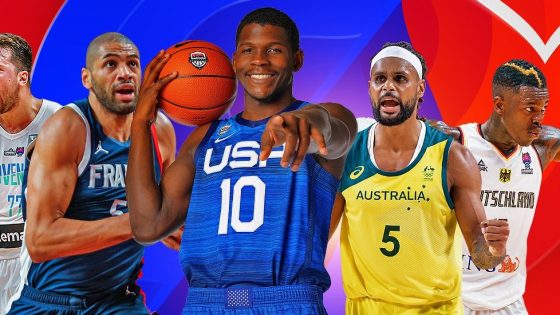23 питання Кубка Світу | FIBA World Cup-2023