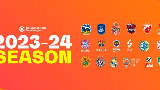 Велика передмова до найцікавішого сезону | Euroleague 23-24